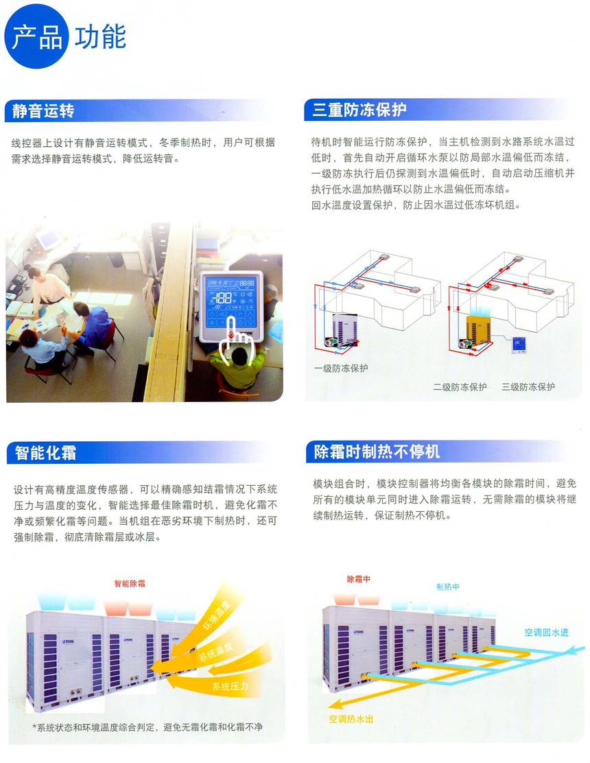 約克中央空調風冷熱泵模塊空調機組YCAE系列
