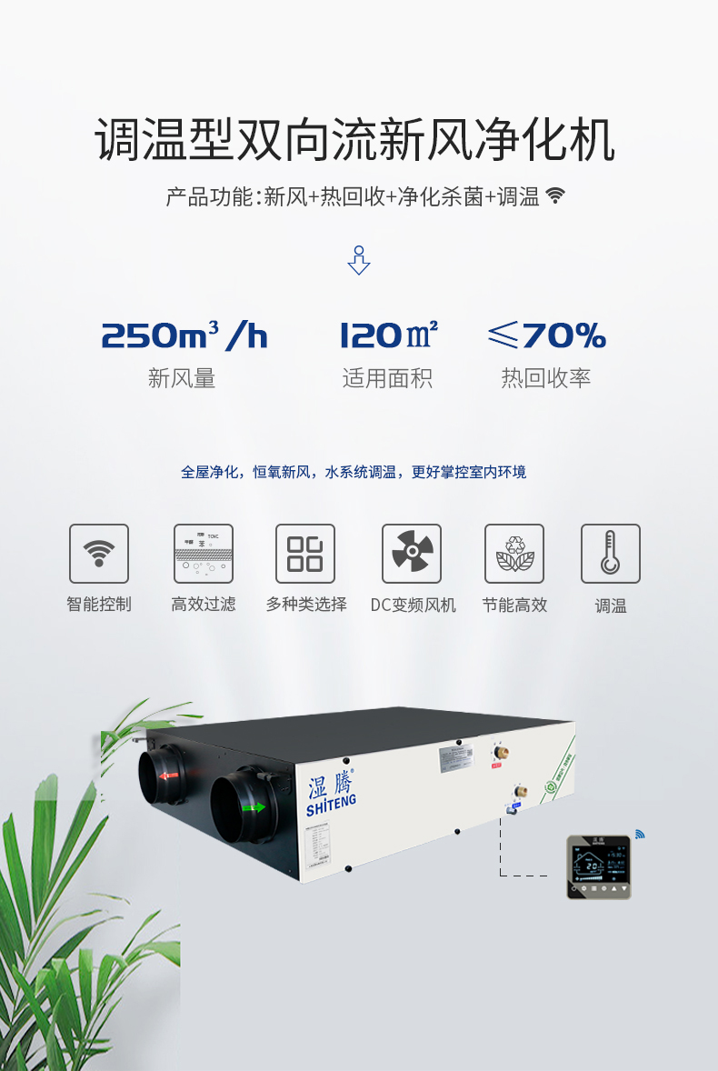 濕騰新風-1
