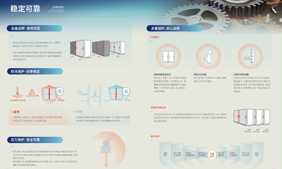 冷水機組4