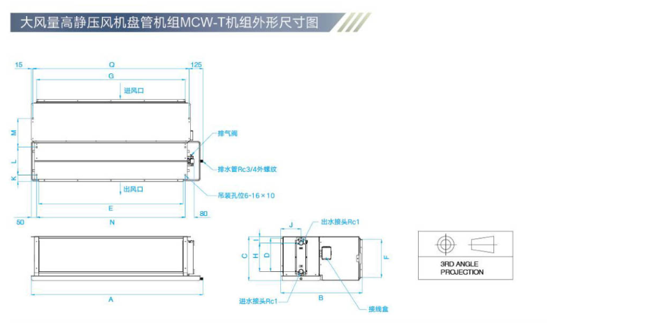 外形尺寸1